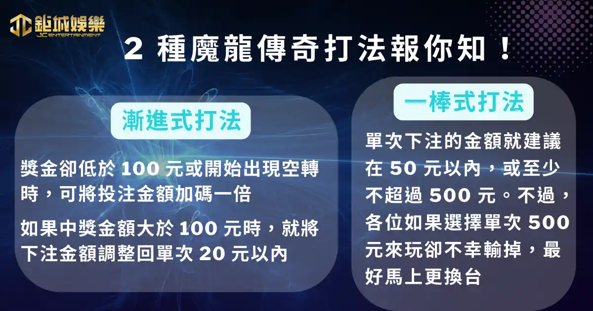 魔龍傳奇打法必學 2 種魔龍傳奇打法報你知！