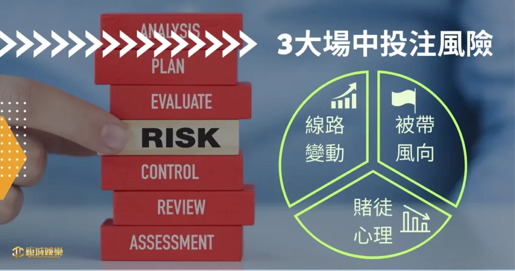 場中投注風險