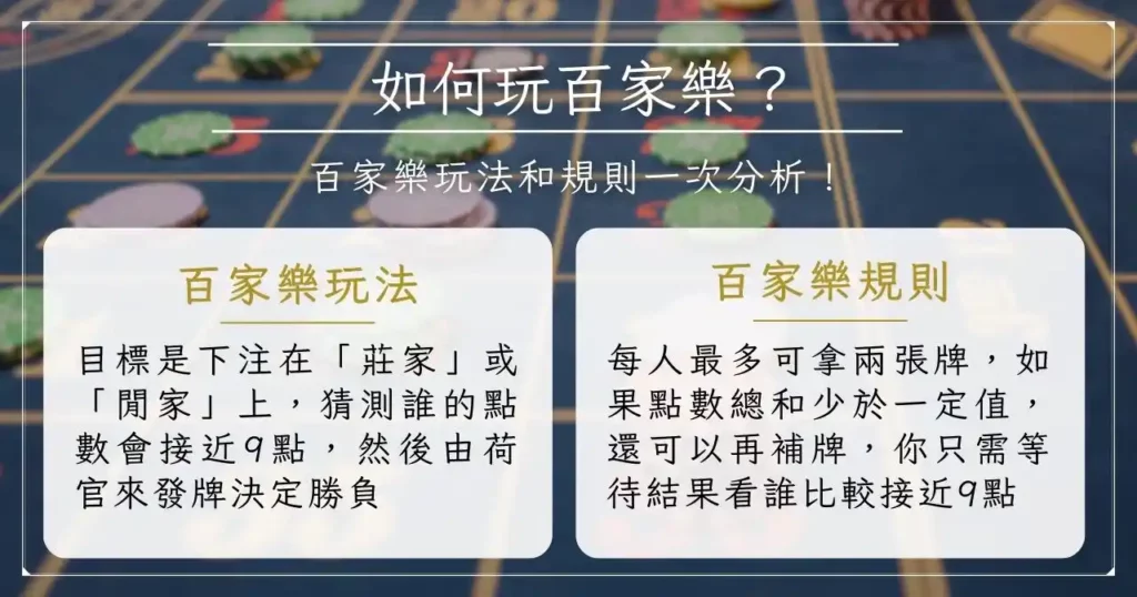 如何玩百家樂？百家樂玩法和規則一次分析！