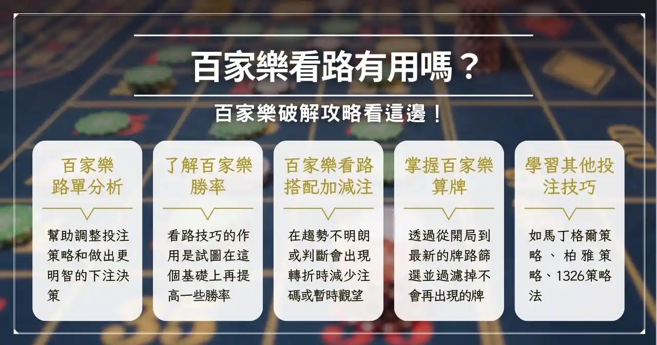 百家樂看路有用嗎？百家樂破解攻略看這邊！