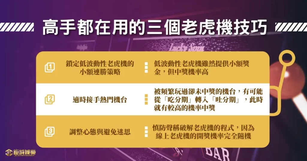 高手都在用的三個老虎機技巧