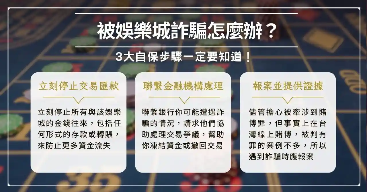 被娛樂城詐騙怎麼辦？ 3 大自保步驟一定要知道！